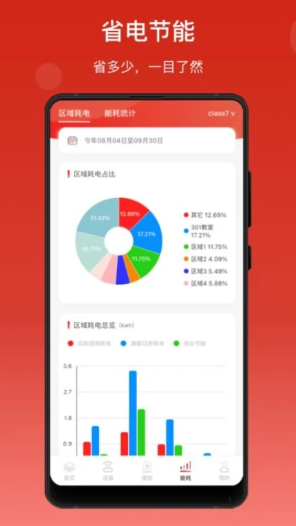 生迪智能照明官网版 v2.4.11图