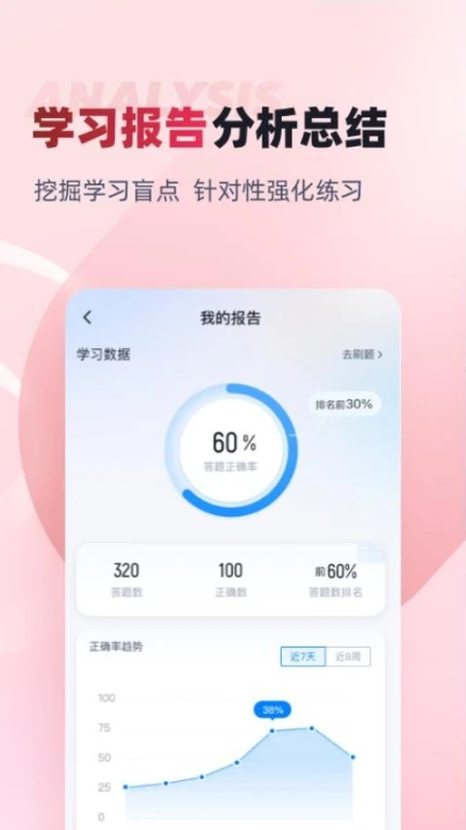 老年人能力评估师考试聚题库APP v1.8.2图
