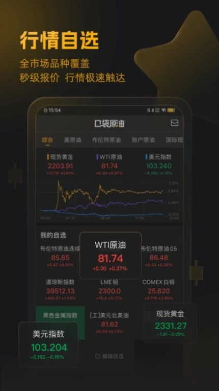 口袋原油最新版 v3.6.0图