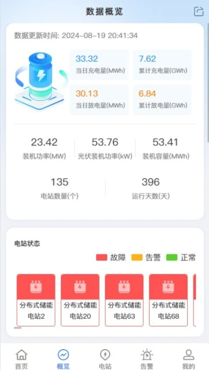 分布式储能官网版 v2.0图