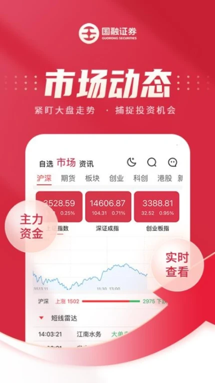 国融证券兜兜满app v3.00.027图