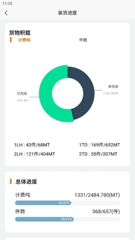 春安航运官网版 v1.0.26图