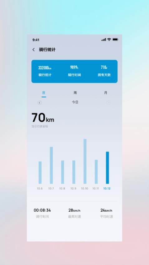 摩兽出行科技app v1.1.6图