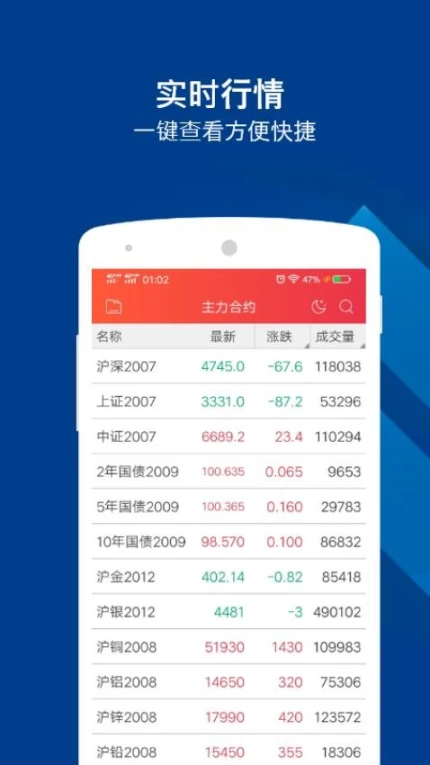 华金期货官方版 v7.0.11.2图
