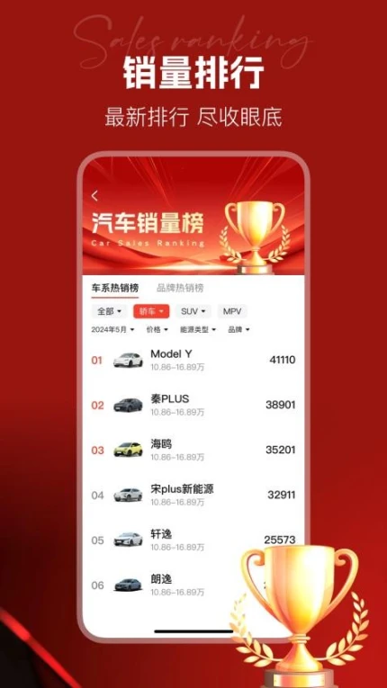 汽车天下官网版 v1.0.0图