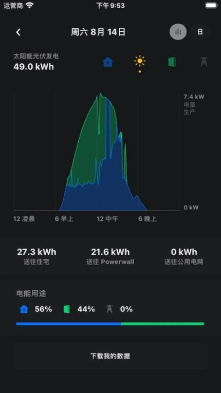 Tesla app v4.35.5图