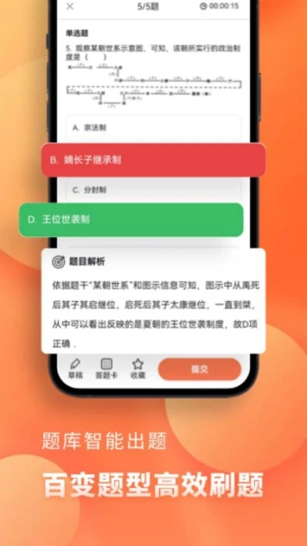 高中历史免费版 v1.8.6图