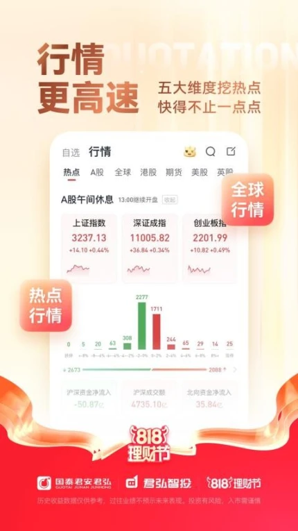 国泰君安君弘手机版 v9.11.1图