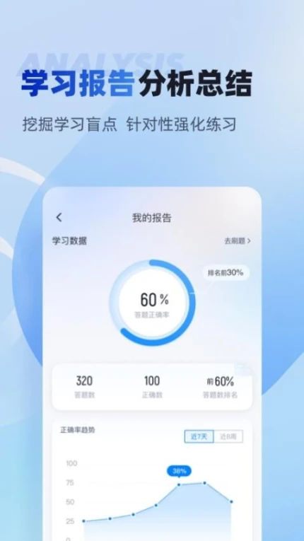 中级经济师考试聚题库安卓版 v1.8.2图