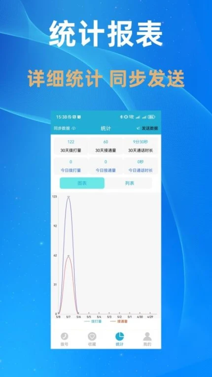 电销多多官方版 v2.3.3图