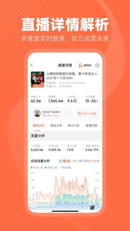 蝉妈妈软件 v4.13.0图