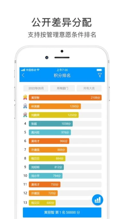 激励宝积分制最新版 v7.3.2(56)图