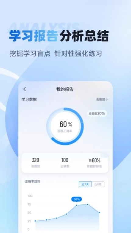 口腔修复体制作工考试最新版 v1.8.2图