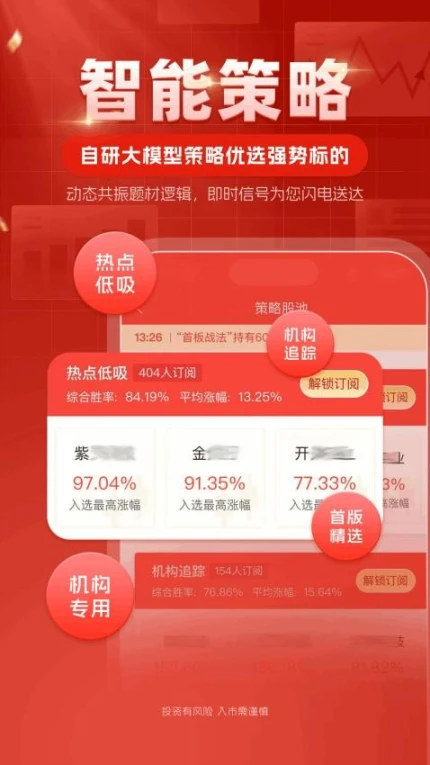 中方智投app v1.2.5图