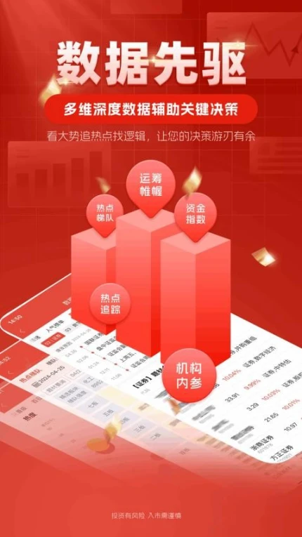 中方智投app v1.2.5图