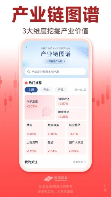 国信金太阳官方版 v7.4.0图