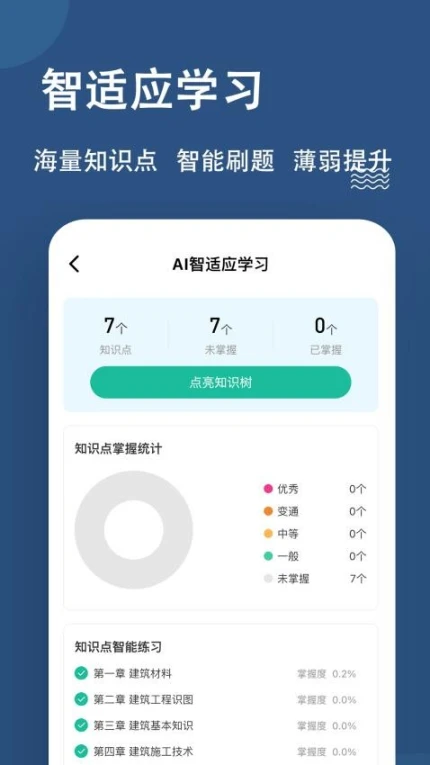 八大员练题狗免费版 v3.1.0.0图