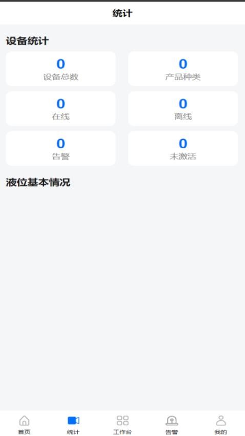 智慧水厂运营管理系统最新版 v1.1.0图