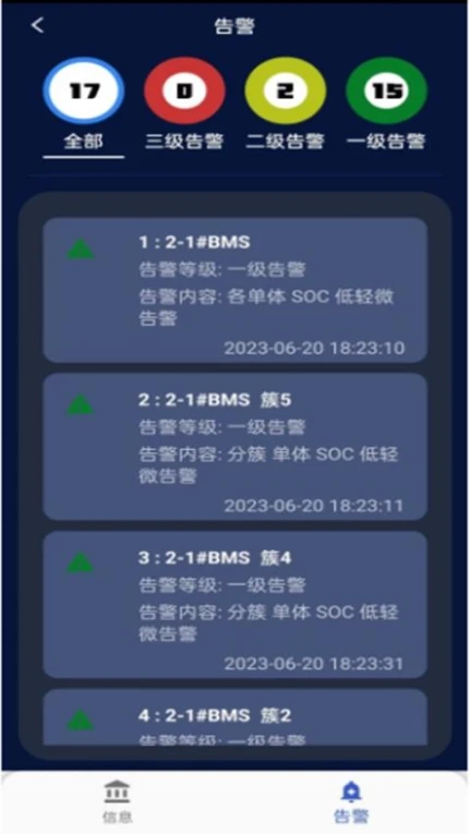 储能能量管理系统(EMS)软件 v2.0.15图