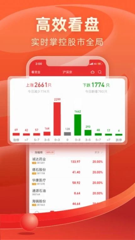 渤海证券手机版 v9.4.7图