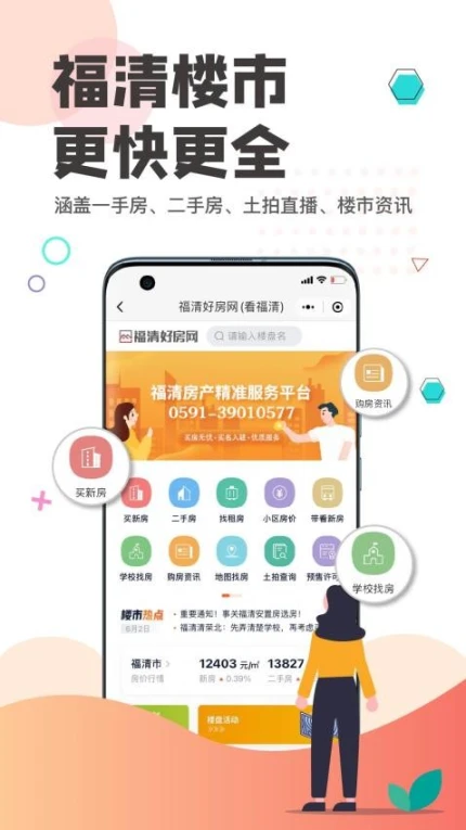 看福清手机版 v3.2图
