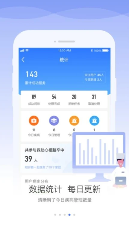 安顿医生医生版 v1.9.2图