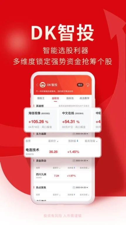 牛股王股票手机版 v6.8.1图