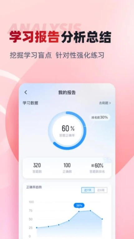 施工员考试聚题库APP v1.8.2图