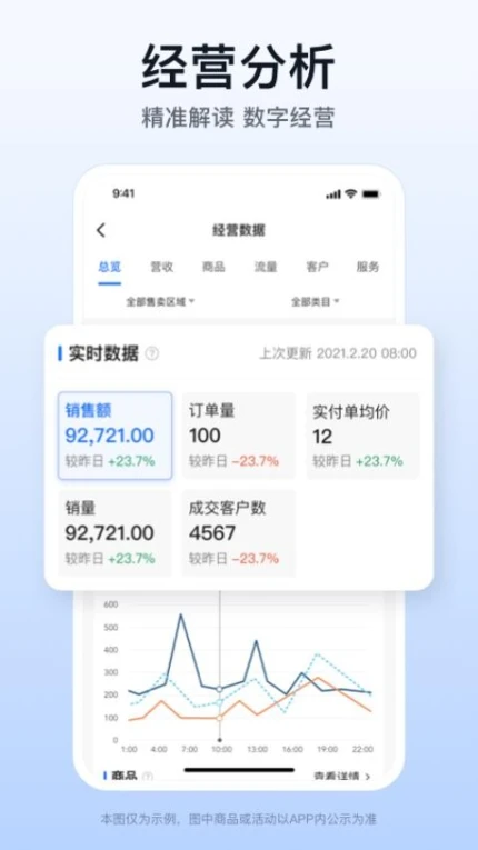 快驴合作商app v1.2.3图