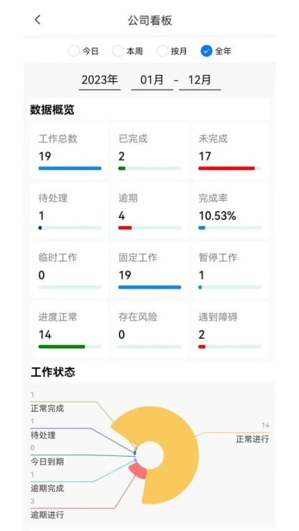 河群app v3.8.8图