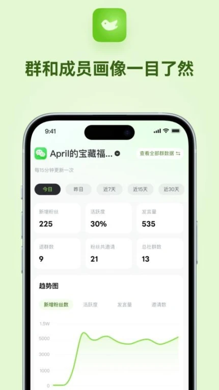 社群早鸟最新版 v1.0.0图