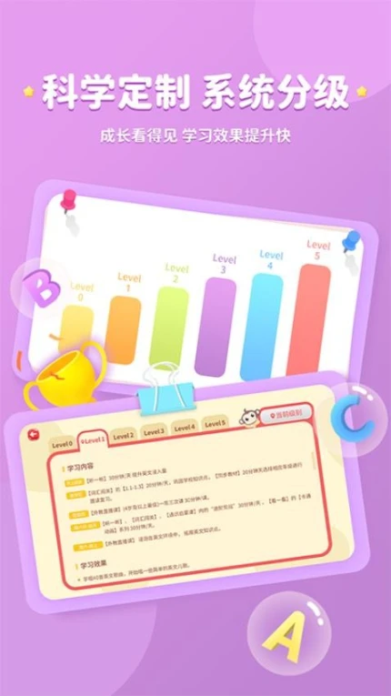 KISSABC官网版 v2.0.1图