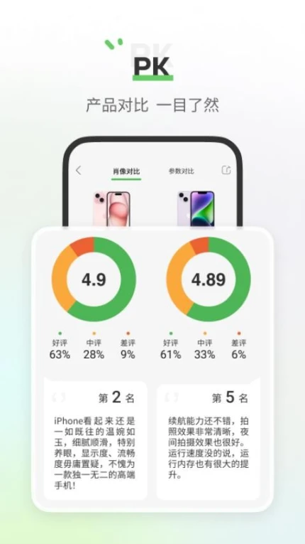 评物最新版 v1.2.0图