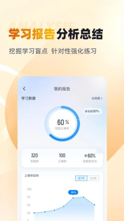 黄金从业资格考试聚题库软件 v1.8.2图