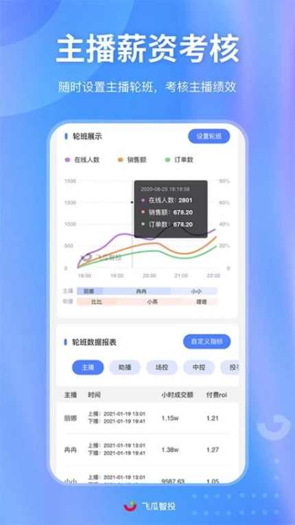 飞瓜智投app v1.8.0图