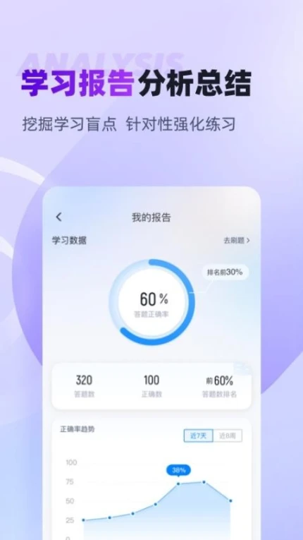 教师资格证考试聚题库手机版 v1.8.3图