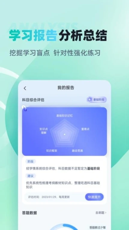 公共营养师考试聚题库APP v1.7.6图