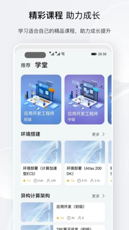 昇腾社区官方版图
