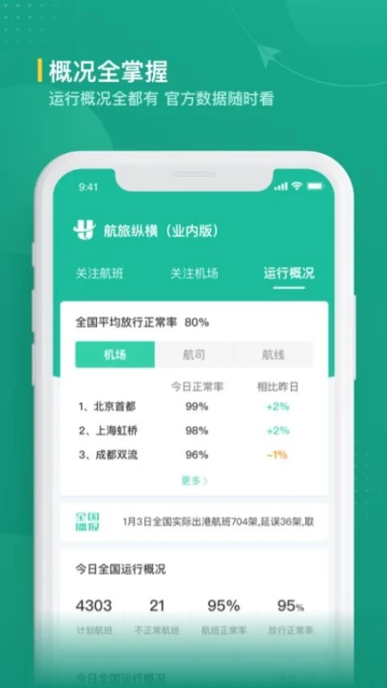 航旅纵横业内版官网版 v2.1.5图