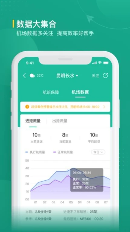 航旅纵横业内版官网版 v2.1.5图