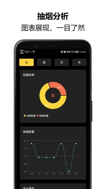 戒烟大师官网版 v1.0.36图