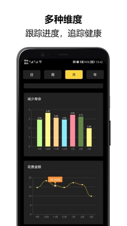 戒烟大师官网版 v1.0.36图