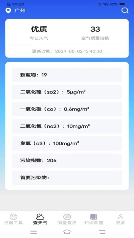 超音测量仪最新版图