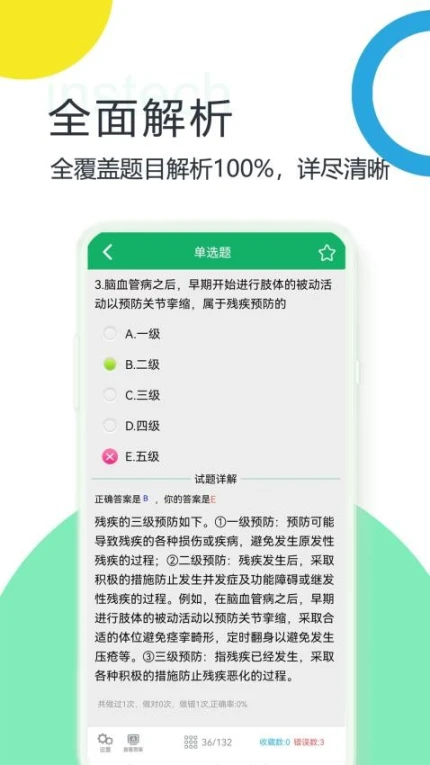 康复医学题库免费版图
