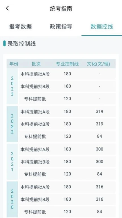美术志愿宝官网版图