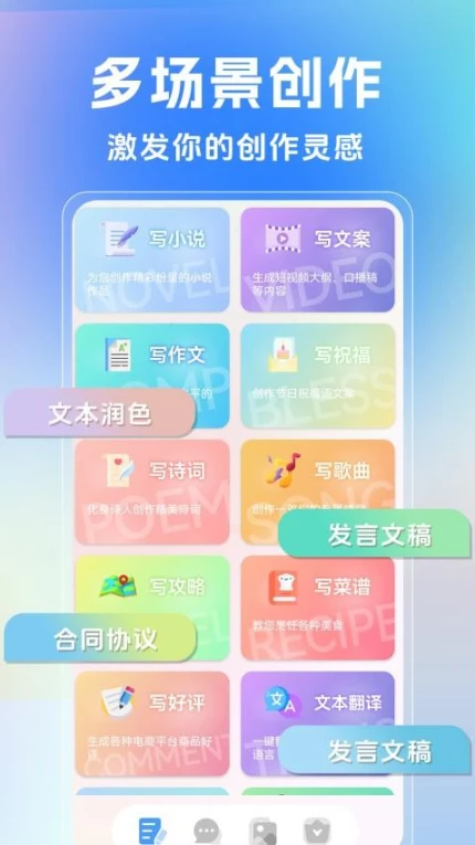 AI写作生成器最新版图
