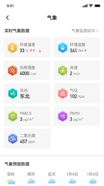 AI农免费版图