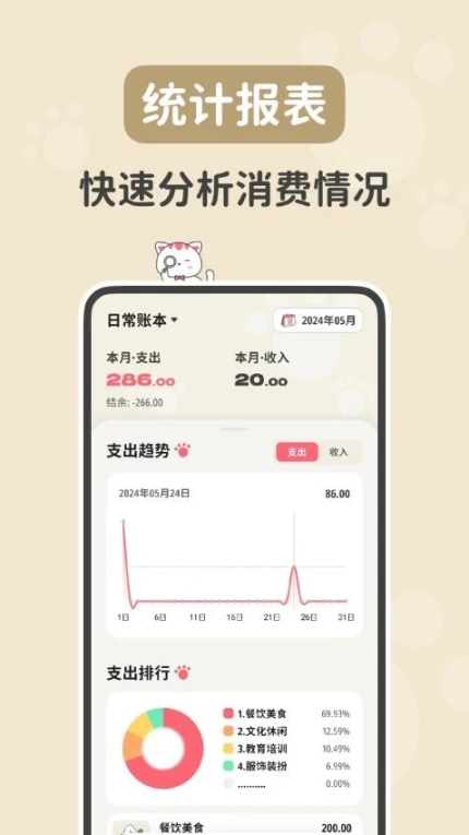 喵钱记账安卓版图