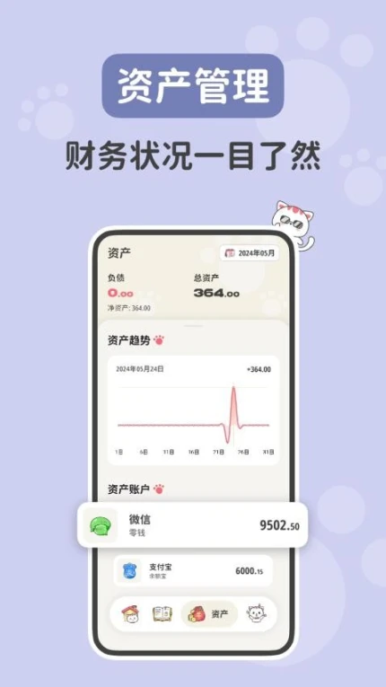 喵钱记账安卓版图