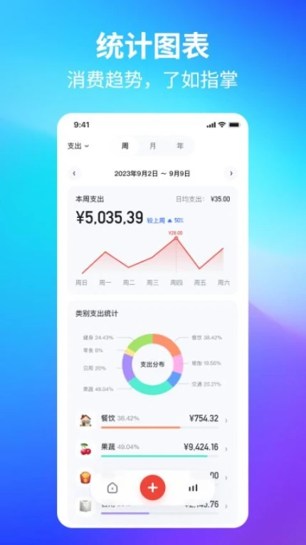 锦鲤记账官方版图
